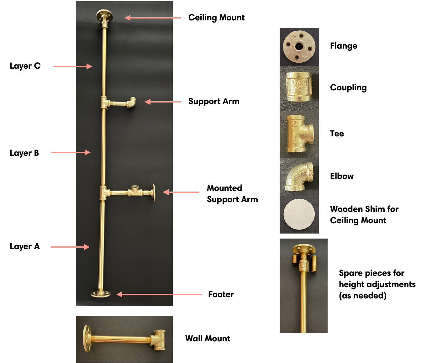 Installing custom shelves | Soil & Oak
