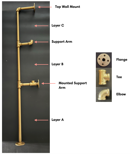 Installing counter to wall pipes | Soil & Oak