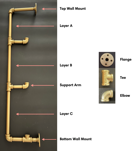 Wall mount installation guide | Soil & Oak